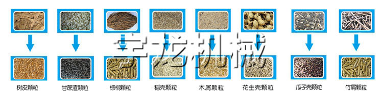 生物质颗粒燃料原料